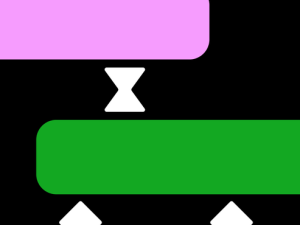 «After Effects с нуля до PRO» от SkillBox