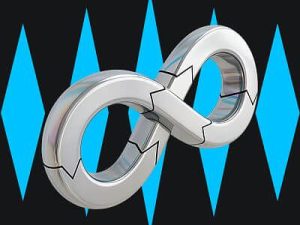 «DevOps-инженер с нуля» от Hexlet