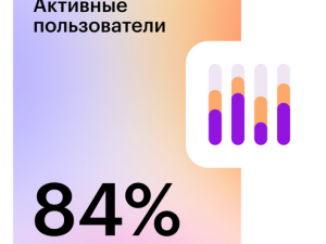 «Data Analyst с нуля до Junior (Великая распродажа)» от SkillBox